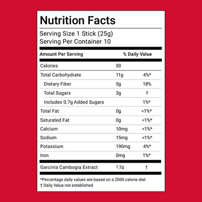 Coleology Cutting Jelly